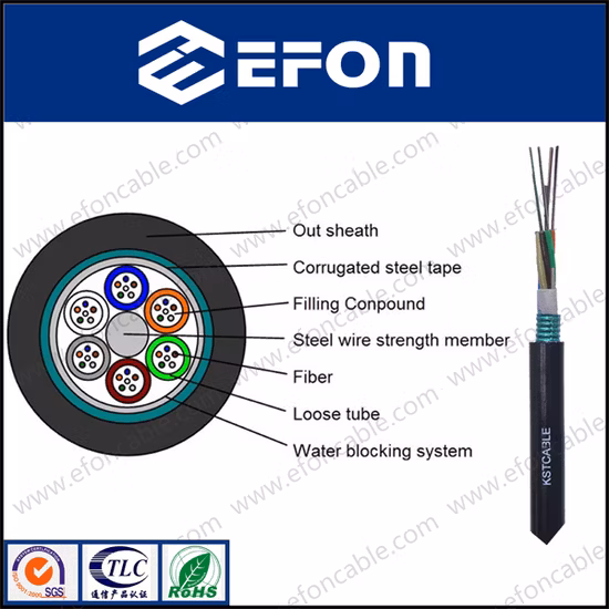 Direct Burial Factory Price Loose Tube 2-288 Fiber Optic Cable