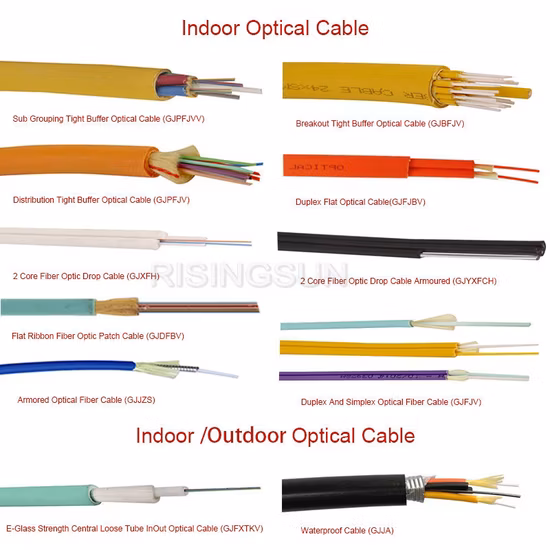 Gyxts Central Loose Tube Outdoor Optical Cable