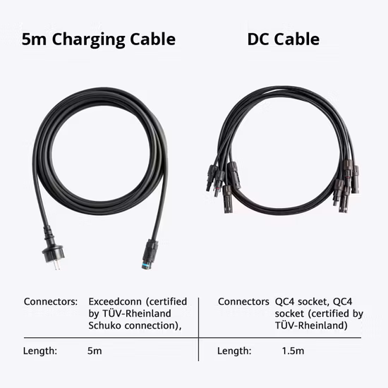 1m Red Black 4mm2 Extension Cable 600W Micro Inverter Nep 400W Hoymiles Hm-600 Solar Panel System DC Solar Cable Balkonkraftwerk